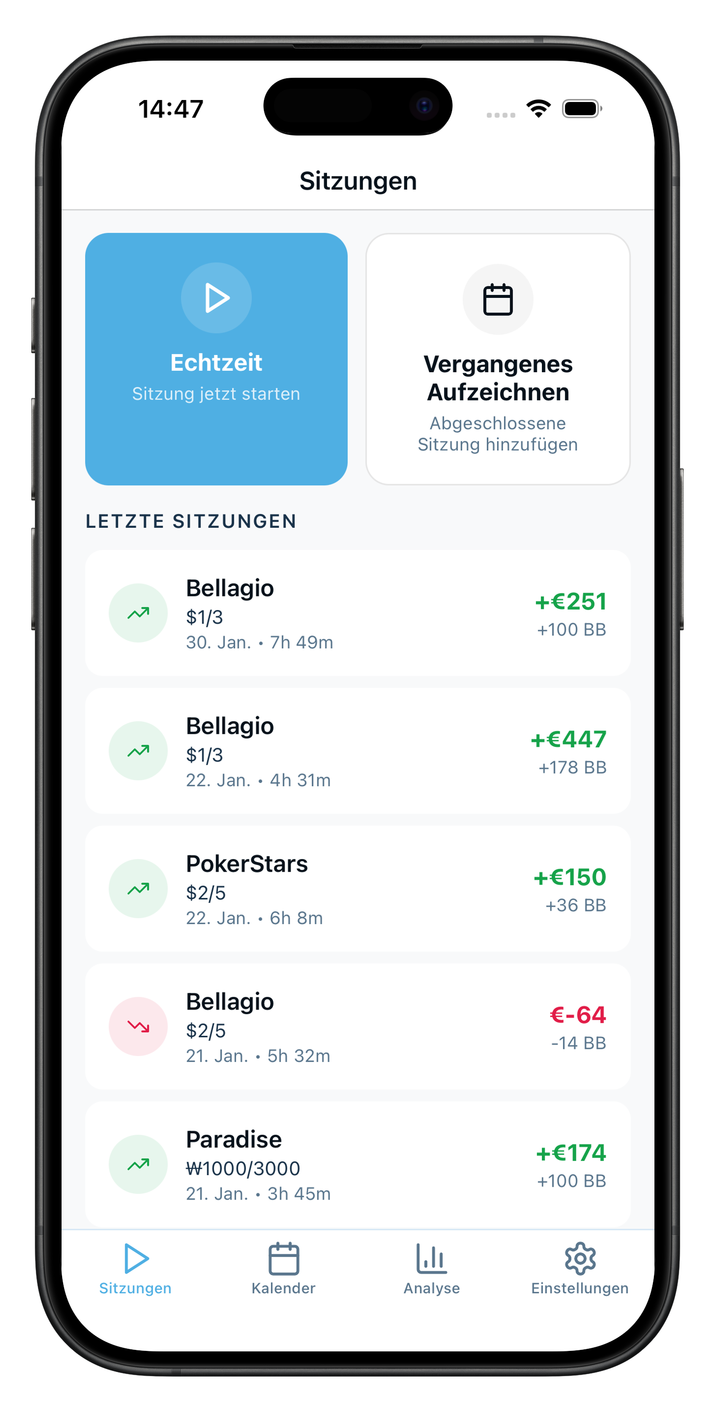 Einfach und Intuitiv