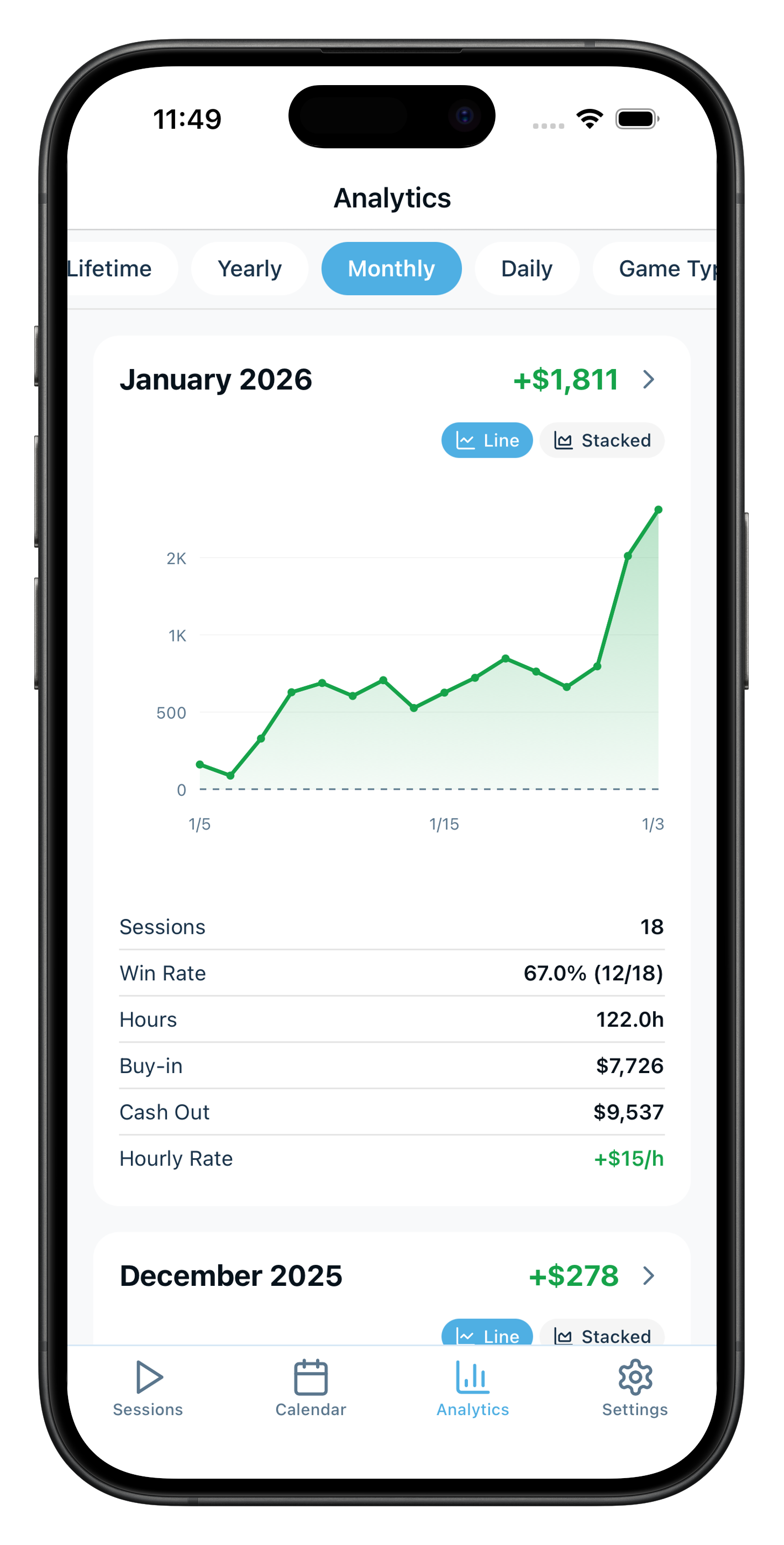 Analyze with
Charts & Numbers